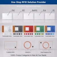Carte intelligente sans contact RFID Ntag(R)213 en PVC, codage de puce personnalisé, fournisseur en gros d'usine
