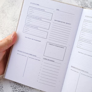 Conception de planificateur Journal de santé émotionnelle quotidienne Bloc-notes en lin en tissu personnalisé Livres pour enregistrement de la vie quotidienne - Product Image 3