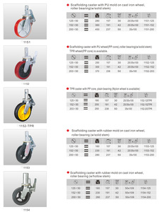 New Arrival Heavy Duty công nghiệp Nylon TPR + PP xoay phanh chủ đề Guards giàn giáo Caster bánh xe bán buôn - Product Image 2
