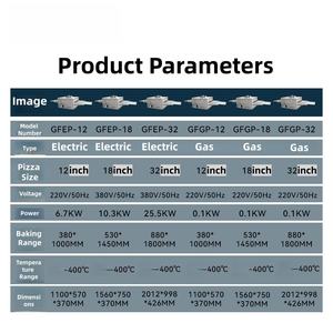 Machine automatique de fabrication de pizzas Pizza Hut, four à pizzas continu à tunnel - Product Image 6