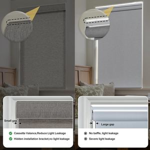 Modern Home Decor Built-In Spring Cordless Manual <strong>Roller</strong> <strong>Blinds</strong> Customized Size Color Polyester <strong>Material</strong> Vertical Pattern OEM - Product Image 4
