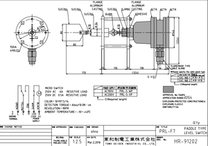 Medidor de densidad tipo paleta rotativa PRL-S7 de alta calidad industrial Towa Seiden, fabricado en Japón - Product Image 2