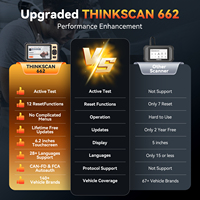 Herramienta de Diagnóstico THINKCAR Thinkscan 662, Escáner OBD2 para 4 Sistemas, Prueba Activa, 12 Reinicios, CANFD, Actualizaciones Gratuitas de por Vida