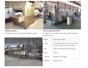 Ligne de production complète de flocons de maïs céréalières Flocons de maïs pour le petit-déjeuner Céréales Snacks alimentaires Machine de fabrication - Product Image 5