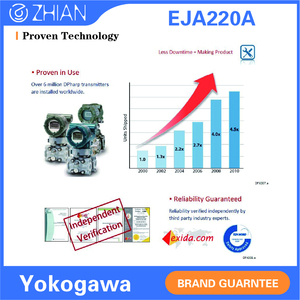 Capteur de niveau à densité Yokogawa à bas prix, à bride, 4 ~ 20mA HART EJA220A Différentiel - Product Image 5