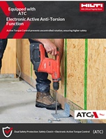 Meiwodi TE 30-22 Nuron Cordless Rotary Hammer SDS Plus Profesional Baterai Lithium Ion Energi Impak 3.8J