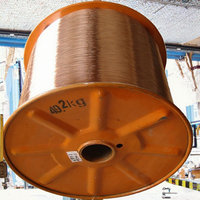 Câble électrique en acier plaqué cuivre massif pour conducteur interne de câble coaxial Code HS