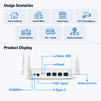 Router WiFi Mini DNXT WiFi 6 300Mbps Modem Cat4 4G 1WAN/3LAN VPN Modem WiFi Dengan Sim 5000mAh Mode AP LTE Sim Router Untuk Penggunaan di Rumah