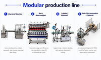 Machine d'emballage automatique pour myrtilles en coque, manutention délicate, ligne de pesage et de remplissage des myrtilles, robot de préhension et de placement en option