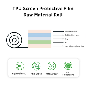 Рулон защитной пленки для экрана мобильного телефона и игровых приставок из ТПУ, 0,25 мм, взрывобезопасный, HD, с защитой от отпечатков пальцев, самовосстанавливающийся, ударопрочный - Product Image 3