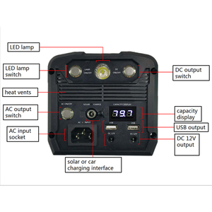 De 1000W estación de energía portátil de energía solar generador solar <span class=keywords><strong>energi</strong></span> sistema para acampar - Product Image 6