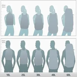 Mochila Antirrobo Ligera Nicks Club 1702 con Panel Solar, Capacidad de 24L, Lona de Poliéster, Cinturón con Amortiguación de Aire, Diseño Arqueado - Product Image 4