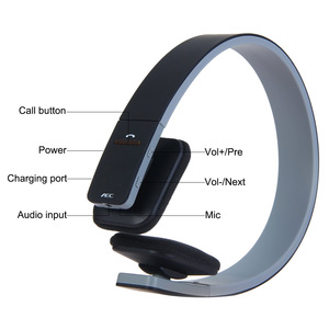 Over-Ear Headphones, Wireless Stereo Bass Headset with Hands-Free Function for Sports, Running & Fitness - Product Image 2