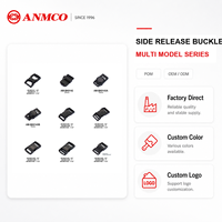 Boucle à dégagement latéral personnalisée avec logo sur mesure pour assemblages de sangles et d'accessoires – Fournisseur OEM/ODM pour l'approvisionnement B2B international