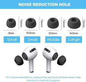 4 paires d'embouts d'oreille en silicone de remplacement pour <span class=keywords><strong>AirPods</strong></span> <span class=keywords><strong>Pro</strong></span> avec trous de <span class=keywords><strong>réduction</strong></span> du bruit, boîte d'emballage, stylo de nettoyage, XS/S/M/L, blanc et noir - Product Image 4