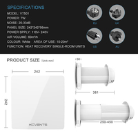 Système de ventilation à récupération de chaleur à 90 % d'efficacité, filtre à échange céramique HRV ERV, résidentiel, commercial, industriel