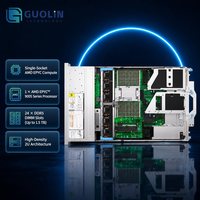 Serveur DELL PowerEdge R5715 2U pour l'informatique haute performance et le traitement de grandes bases de données