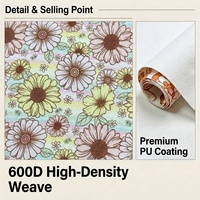 Digital Bedruckter Maßgefertigter Bezug aus 600D Oxford-Gewebe 100% Polyester Wasserdichter 600D PU-beschichteter Windeltaschenstoff
