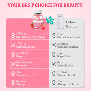 Las Mejores Gomitas de Vitamina L-Glutatión OEM, Blanqueadoras e Iluminadoras, con Colágeno para el Cabello, la Piel y las Uñas, 60 Unidades - Product Image 3