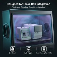XQM-0.2S Mini moulin à billes planétaire électrique de laboratoire, avec moteur, roulement, engrenage, boîte à gants, pot sous vide, pour le traitement nano de haute précision des aliments