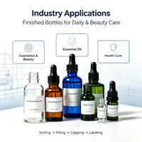 Ligne de production de remplissage, de bouchage et d'étiquetage de flacons compte-gouttes en verre pour sérum d'huile essentielle liquide à haute vitesse pour les cosmétiques et les soins de la peau