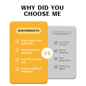 โรงงานผลิตขนมไก่ฟรีซดรายสำหรับสัตว์เลี้ยงแบบ OEM/ODM ขายส่งอาหารว่างฟรีซดรายธรรมชาติสำหรับแมวและสุนัข - Product Image 5