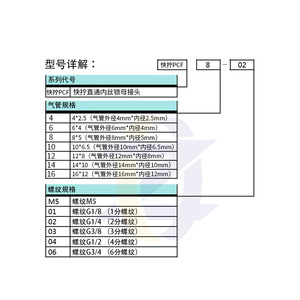 Conector Neumático de Cobre Niquelado, Recto, con Rosca Interna y Tuerca de Bloqueo PCF6 1/8 2/10 3/12 4/16mm - Product Image 3