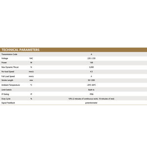מפעיל לינארי סינכרוני של חוות הפרות פרימופאל 5000N 1000 מ\\\"מ 1100 מ\\\"מ 220V מפעיל לינארי חשמלי עם חיישן מיקום - Product Image 4