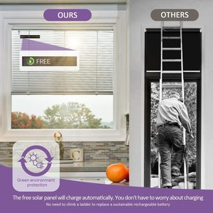 Persianas de Madera y Madera Sintética Modernas para Oficina a Precio Económico al por Mayor, Persianas de Madera Inalámbricas/Manuales y Eléctricas para Ventanas - Product Image 3