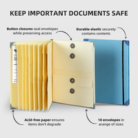 Sac de rangement pour documents en papier Manila, pour événements d'urgence familiaux, modèle-010