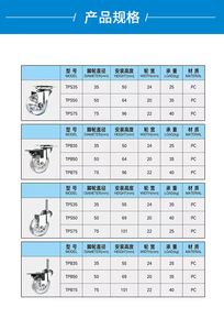 Factory Price Office Chair Wheel Pu Wheels with Bearings for Caster With Transparent PU Wheel No Marking - Product Image 6