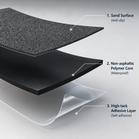 Membrane d'étanchéité polymère pré-appliquée durable, auto-adhésive, non-asphaltique, à surface sablée