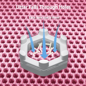 แผ่นรองซับฉี่สัตว์เลี้ยง EVA แบบขายส่ง ทนทานต่อการสึกหรอ กันลื่น พับได้ ซักล้างทำความสะอาดได้ พร้อมกล่องกรองทราย - Product Image 5