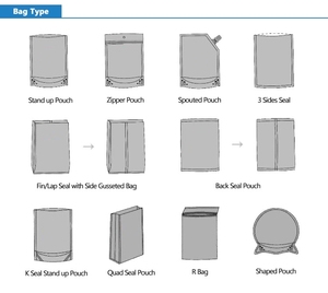 Đầy đủ Quay Premade Đứng Lên Dây Kéo Pouch Bột Máy Đóng Gói Tự Động - Product Image 2