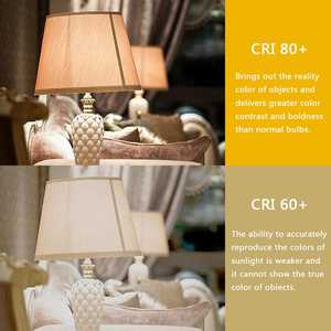 Bombilla LED A15 Pequeña E12 de 6 Vatios, Luz LED para Ventilador, No Regulable, Luz Diurna de 5000K, Bombilla para Electrodomésticos con Equivalente de 60W, Fuente de Alimentación de CA - Product Image 3