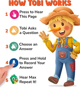 Libro Sonoro Educativo per Bambini, Libro Interattivo con Domande e Risposte, Giocattolo Audio per l'Apprendimento Precoce Prescolare - Product Image 5