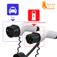 Feyree 16A 32A câbles de charge type 2 GBT type 1 portable rapide voiture électrique TPU EV câble d'extension pour stations de charge ev