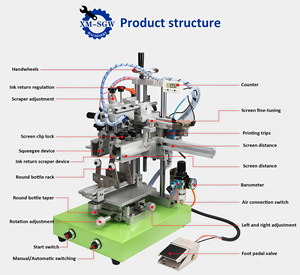 Sıcak satış küçük pnömatik ekran BASKI MAKİNESİ düz ve cam şişe kağıt kartı için kavisli - Product Image 6