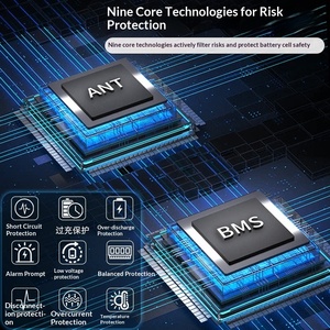 Carte de protection de batterie au lithium ANT BMS 4S-32S 48V 60V 72V avec Bluetooth pour LiFePO4, Li-ion Ternaire, <span class=keywords><strong>EV</strong></span> - Product Image 1