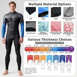 Traje de Neopreno de 3/2 mm con Logotipo Personalizado, para Buceo Libre y Triatlón, para Hombre, Impermeable y Ecológico - Product Image 3