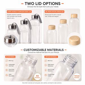 Botella de Agua de Plástico AS Personalizada, Libre de BPA, Regalos Promocionales para Actividades Empresariales, Botella Deportiva Transparente Portátil con Tapa - Product Image 5