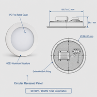 SHIZI Panneau lumineux LED rond pour voie ferrée avec diffuseur PC DC100V DC28V Conforme EN 50155 Éclairage LED pour infrastructures ferroviaires OEM ODM