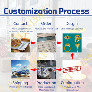 Onlyart cao cấp sang trọng của nam giới Khuy măng sét bạc mạ màu xanh lá cây pha lê với biểu tượng tùy chỉnh cho Nam Giới Quà Tặng tùy biến - Product Image 4