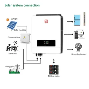 Quang điện 5500W năng lượng mặt trời lai biến tần 3KW 24V 220V 5000W 5KW 1000W năng lượng mặt trời biến tần 2.4kW với MPPT charge controller