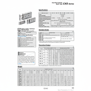 SMC Pneumatics Cylindre à double tige CXSL25-30 Pièces pneumatiques de haute qualité - Product Image 1