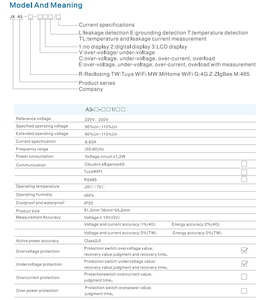 Bảo vệ và đo sáng và hẹn giờ <span class=keywords><strong>Relay</strong></span> thông minh 1P 63A 220V Wi-Fi chuyển đổi mini thông minh vợ ngắt mạch ngắt mạch - Product Image 3