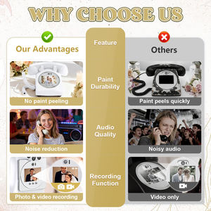 Libro de Visitas de Audio y Video para Fiestas de Cumpleaños, Grabación Telefónica para Bodas/Cumpleaños/Eventos de Graduación - Product Image 6