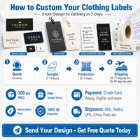 Étiquette de vêtement personnalisée en satin imprimé, étiquette de marque privée lavable pour vêtements de mode, faible MOQ, petite série