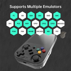 Ylw Nieuwe Open Source <span class=keywords><strong>3</strong></span>.5Inch Draagbare Game Speler Retro Game <span class=keywords><strong>Console</strong></span> Gaming Box Voor Ps1 - Product Image 5