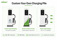 Nouvelle borne de recharge AC pour véhicules électriques 7 kW GB/T 32A avec écran LCD, IP54, sur pied, station de recharge commerciale monophasée pour véhicules, parkings, OCPP